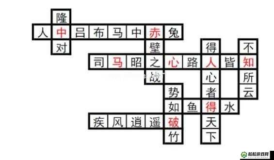 国志幻想大陆汲汲于学填字第章答案解析与攻略分享：深度挖掘学习路径