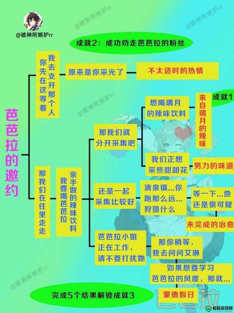 原神冒险之旅：芭芭拉邀约任务全攻略之结局任务完成方法解析